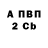 Амфетамин Розовый WOBBLE WOBBLE